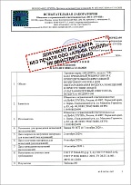 Протокол испытаний на УФ рециркуляторы "МЕДПРО"